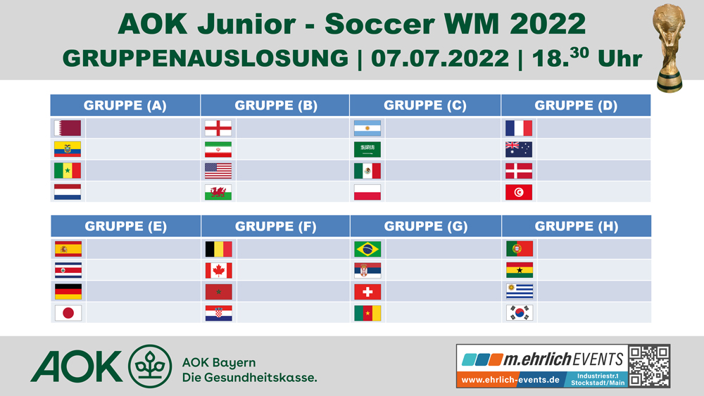 Gruppenauslosung - AOK Junior-Soccer WM 2022